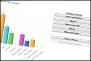 Tracking Capabilities